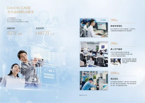 全屋品質空氣如何選？大金中央空氣系統以技術創新與專業服務給出答案